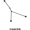 Zodiac Stars Cancer